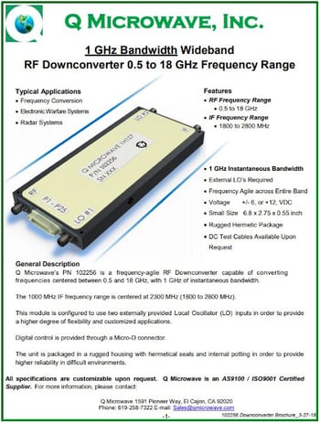 1 GHz Bandwidth Wideband